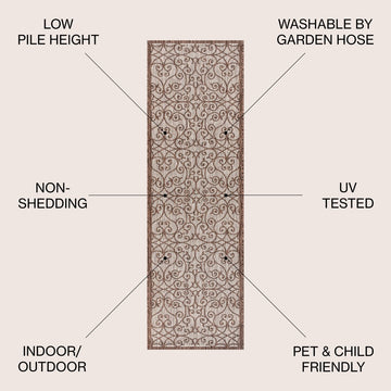 Madrid Vintage Filigree Textured Weave Indoor/outdoor Runner Rug